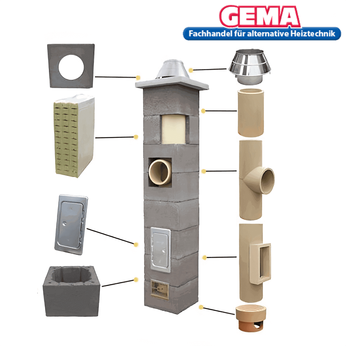 Explodierte Ansicht des Schornstein Systems für einfache Montage des NIKO UNI Keramikschornsteins