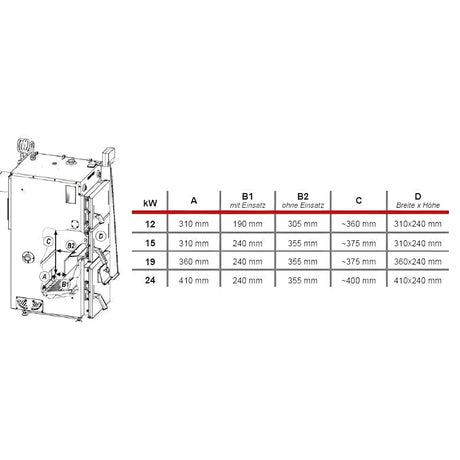 Defro Firewood Plus 12 kW Scheitholzkessel – effizienter Holzvergaser 🔥.