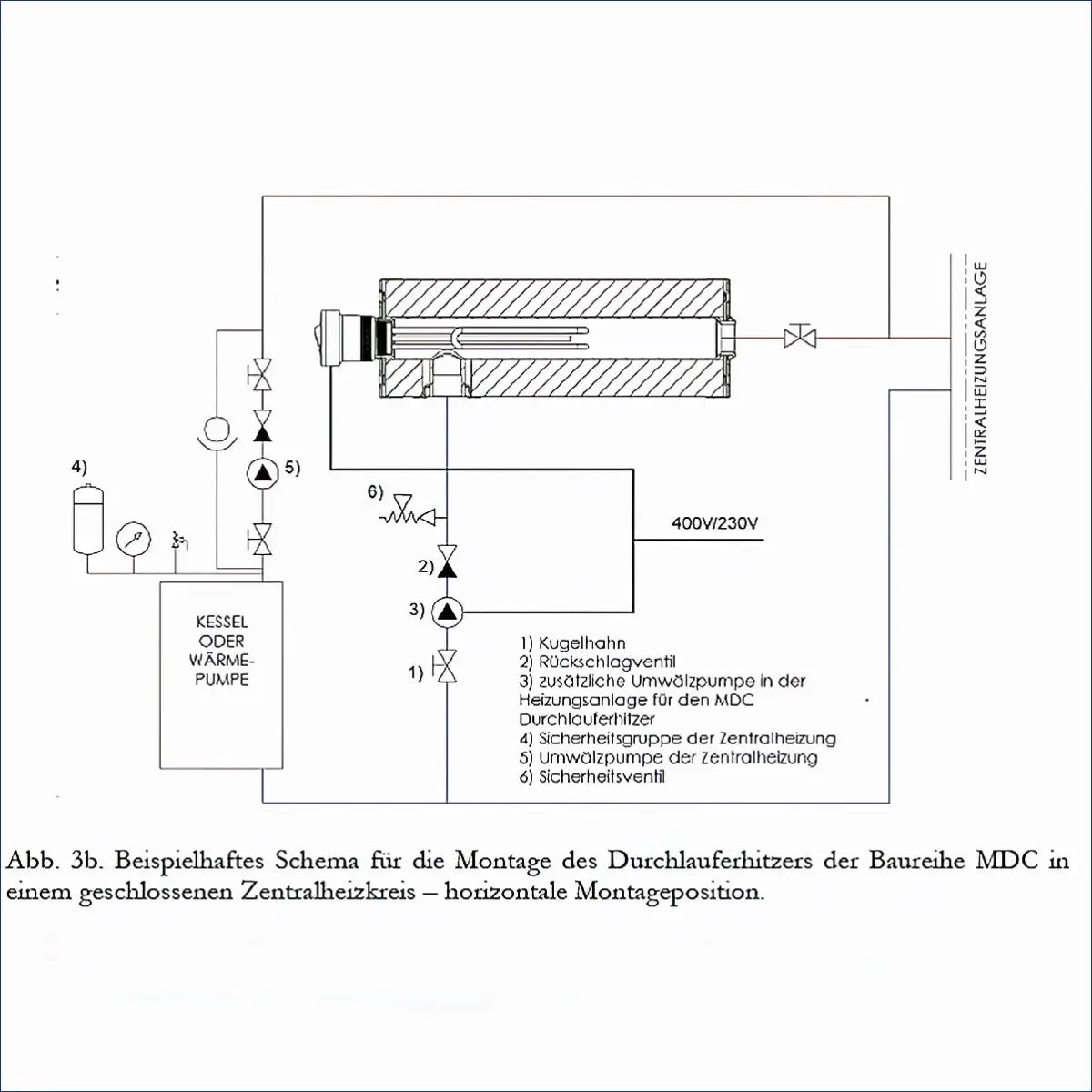 Heizsystemschema für Durchlauferhitzer MDC 230 plus 1.5 kW Heizstab