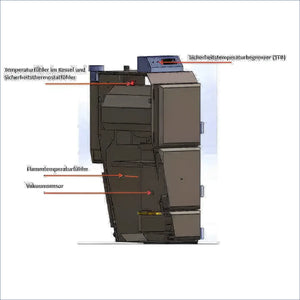 Industrielles Heizsystem Thermoflux Pelling 25/230 mit Pufferspeicher ohne WT