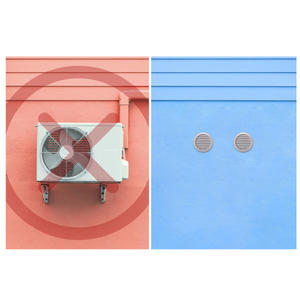 Klimaanlage- Monoblock ASM-12BI Sinclair Monoblock mit R32 - Klimagerät