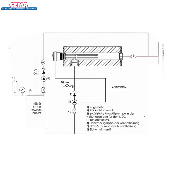 Heizungssystemdiagramm für Durchlauferhitzer MDC 230 plus 2 kW Heizstab