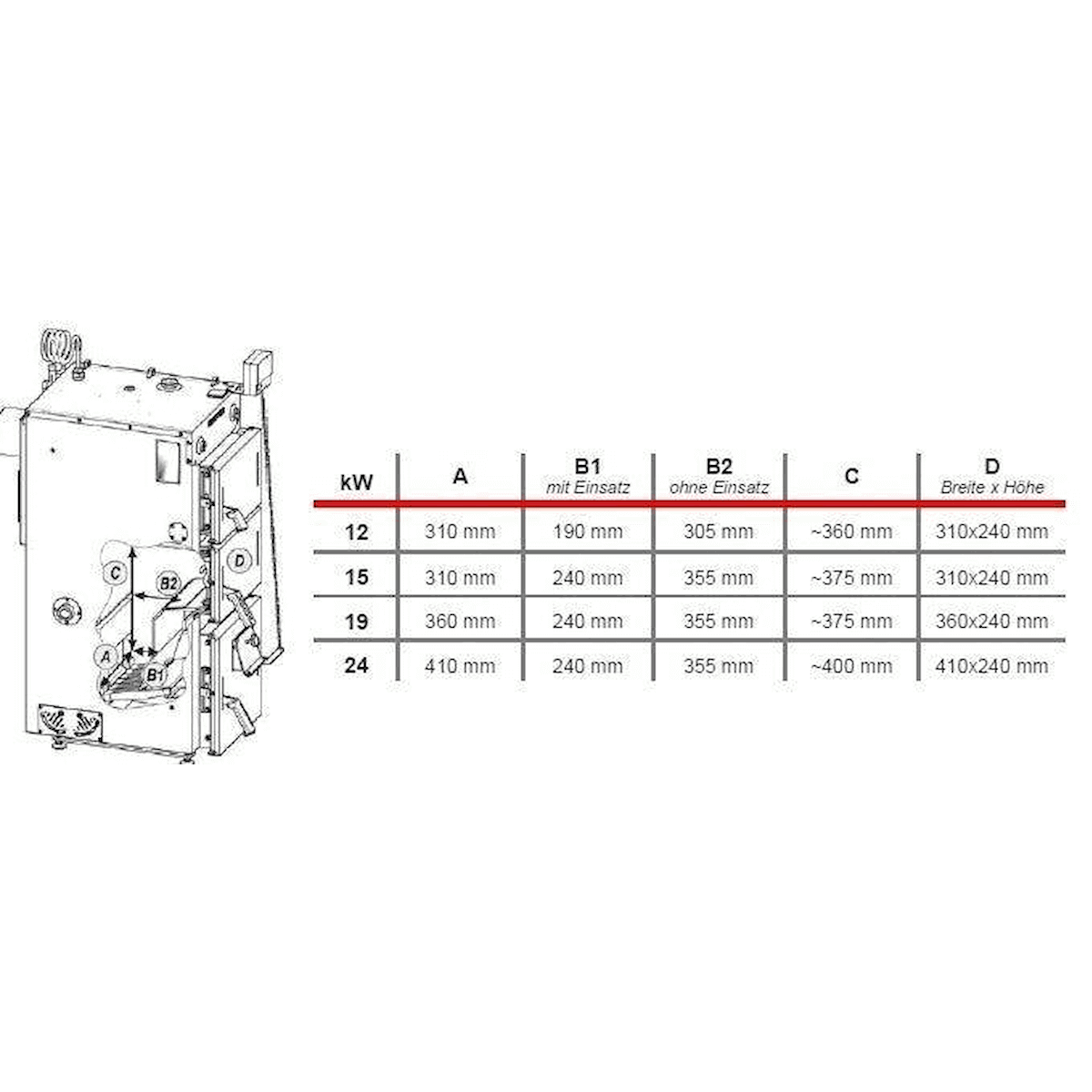 Defro Firewood 15 kW plus Pufferspeicher ohne WT.