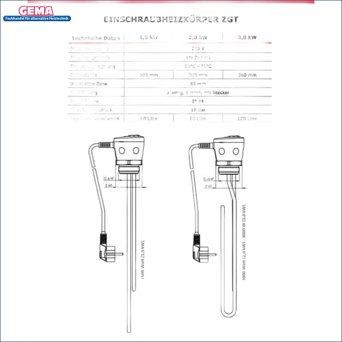 Technische Daten des Incoloy 825 Heizstabs im Brauchwasserspeicher 150 L