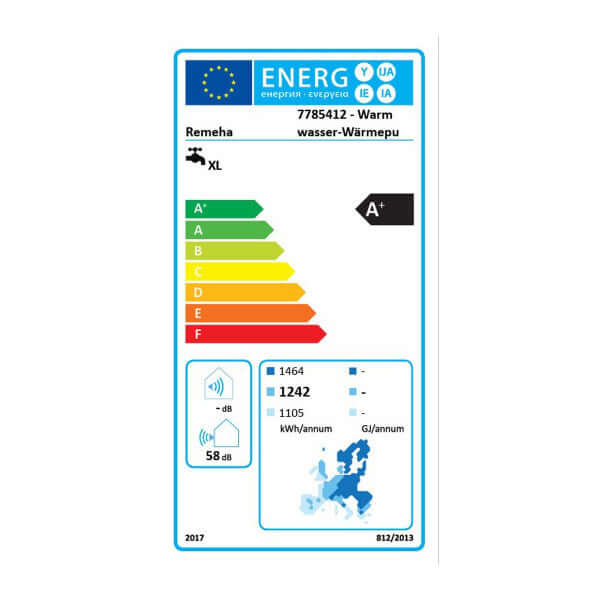 Energieeffizienzlabel für Remeha Warmwasser-Wärmepumpe, Energieklasse A+, Verbrauch und Geräuschlevel 🚀🌍