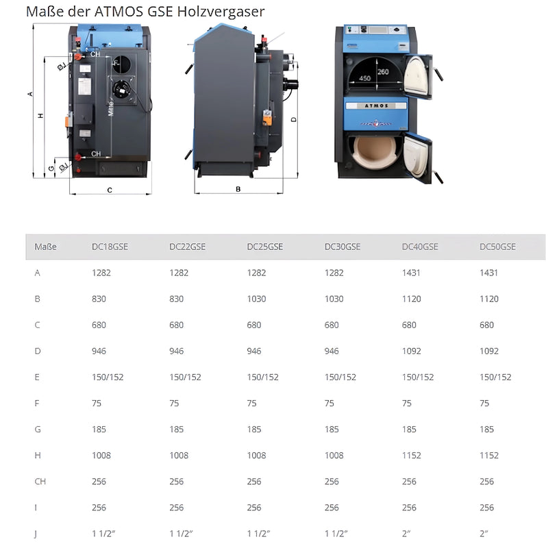 ATMOS DC18GSE 18 kW Wood Gasification Boiler Wood Heating