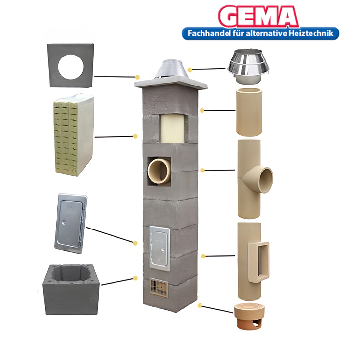 5m DN200 Schornstein Bausatz 3-Schalig Massiv