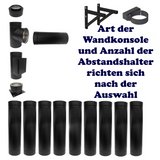 DW Neo 150 schwarz 5 - 10 Meter.