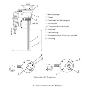 Brauchwasserspeicher 180 L mit Heizstab 3 kW - GEMA Shop