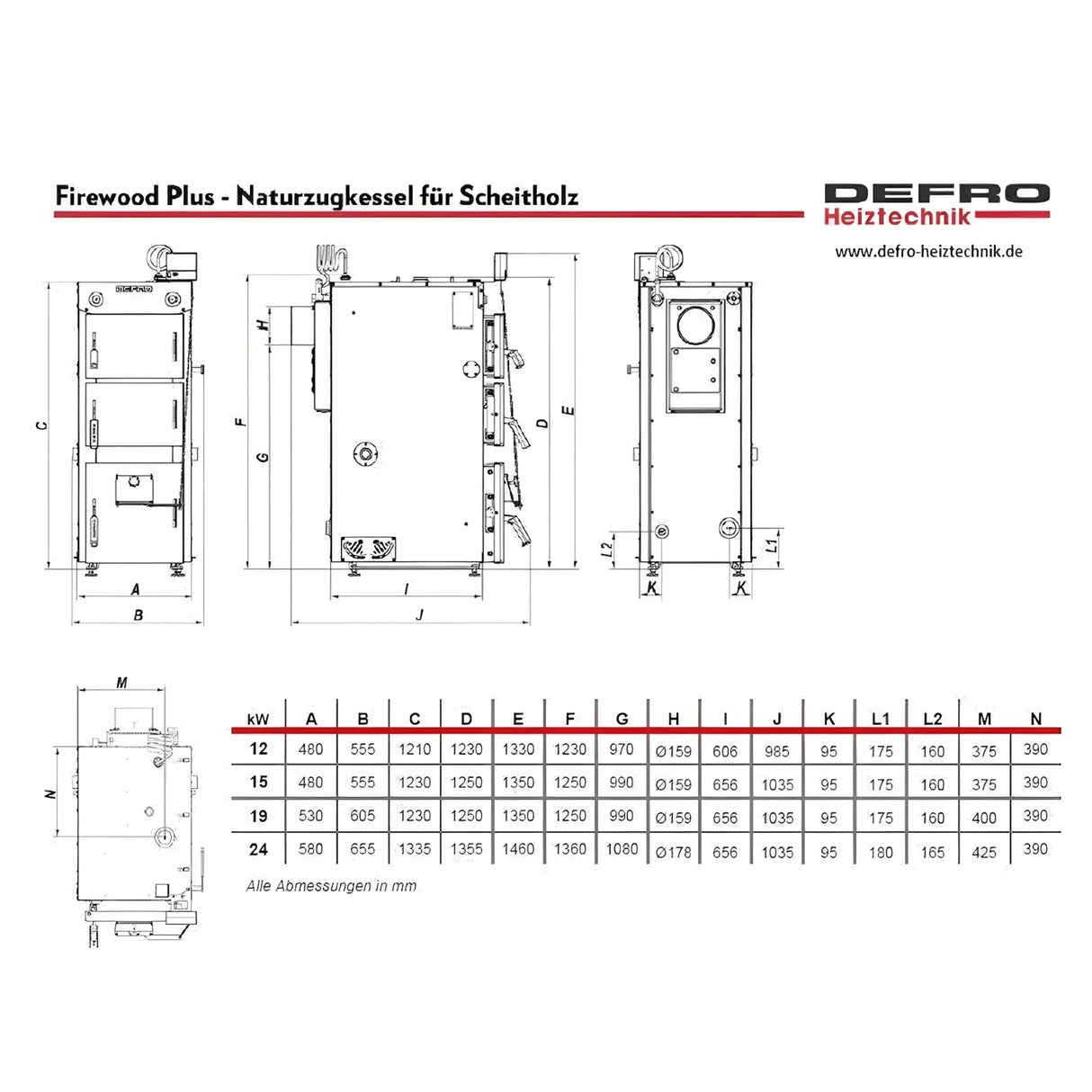 Defro Firewood Plus 24 kW Naturzugkessel – kompakt, effizient, robust 🔥 - GEMA Shop