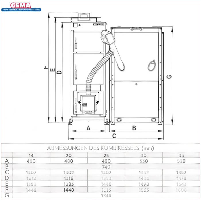 Dimensionales Diagramm des Kombinationskessels Defro Komfort Ekopell 25 kW mit Scheitholzfunktion
