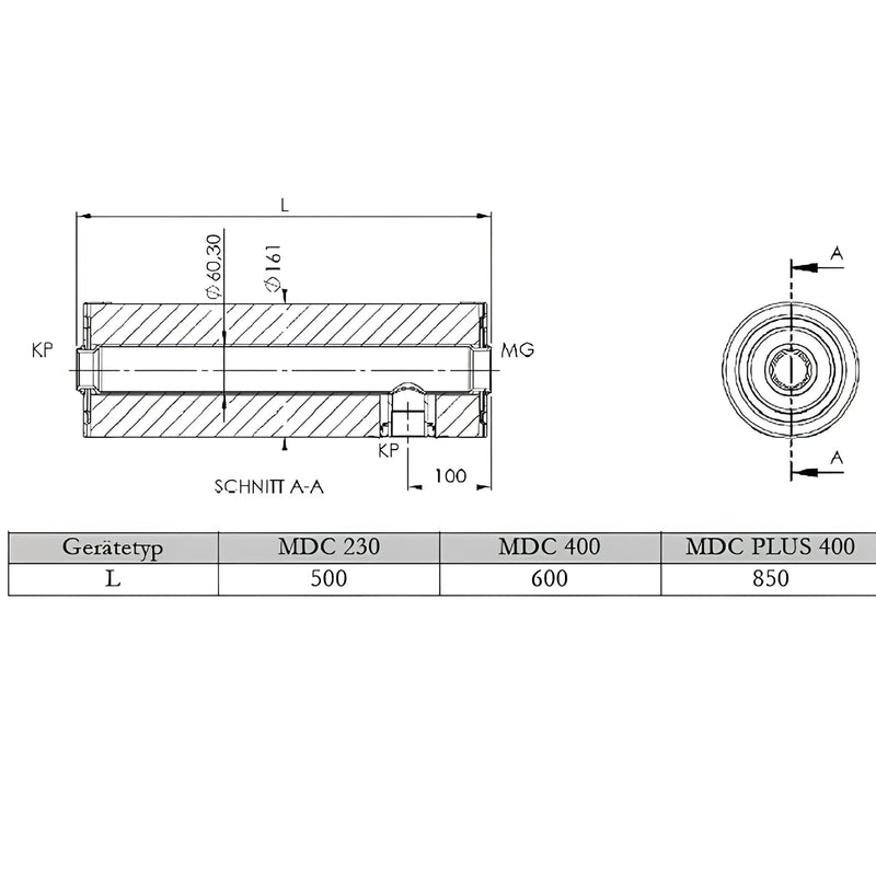 Durchlauferhitzer Notheizung MDC 400 plus Heizstab 3 kW - GEMA Shop
