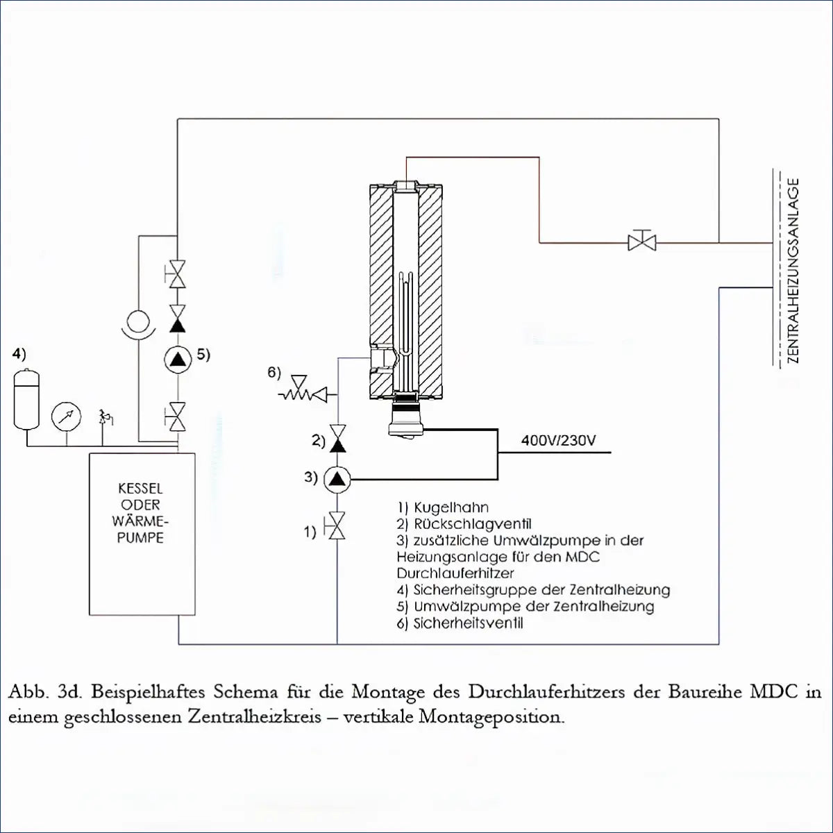Diagramm des Heizsystems für den Durchlauferhitzer MDC 230 plus 2 kW Heizstab
