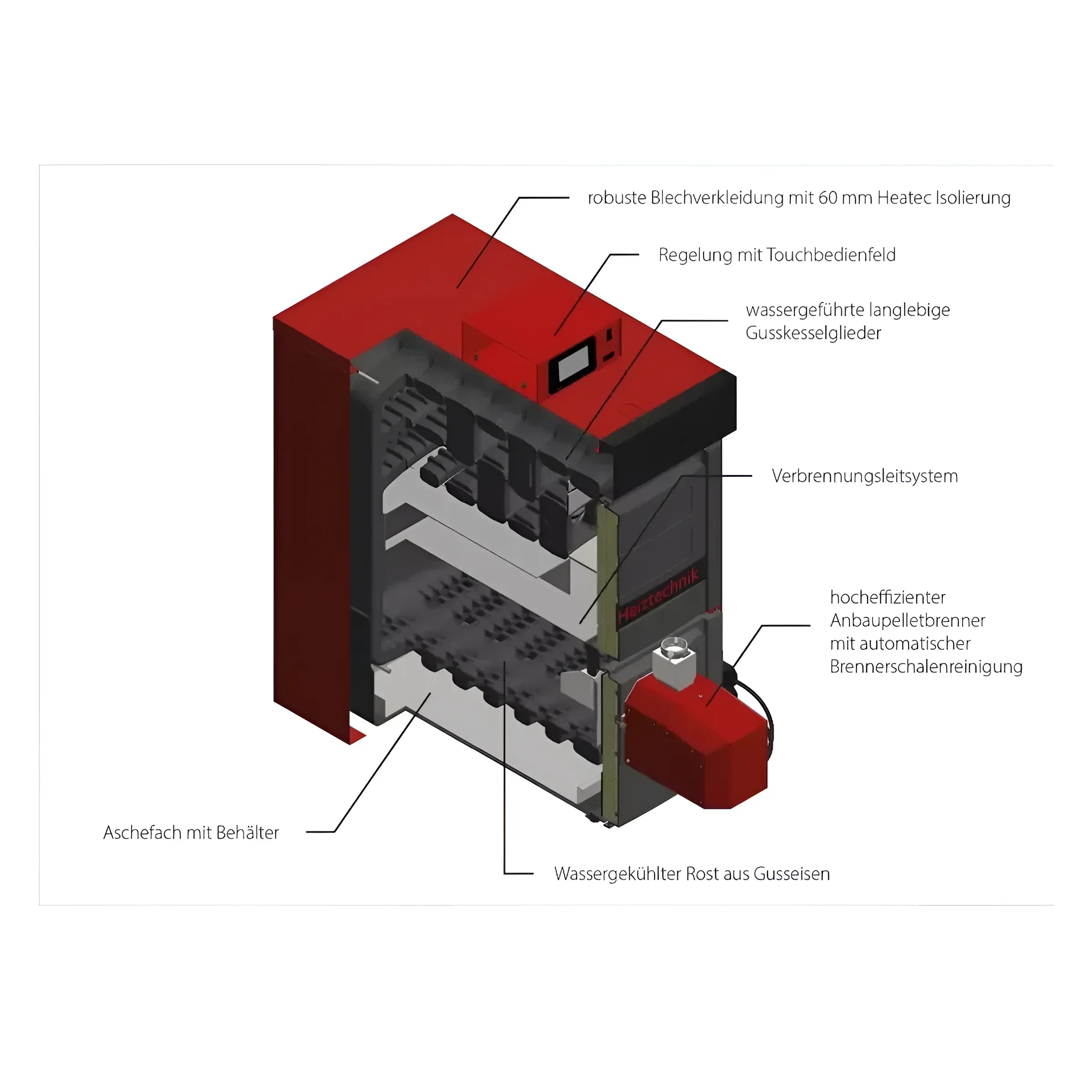 Cutaway-Ansicht des gussheizkessel ibc Pelletheizung IBC GK8k-öko 32 kW mit robuster Bauweise