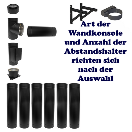 DW Neo 150 schwarz 5 - 10 Meter.