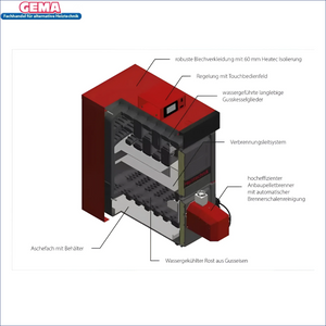 Cutaway-Ansicht des gussheizkessel ibc Pelletheizung IBC GK8k-öko 32 kW mit robuster Bauweise