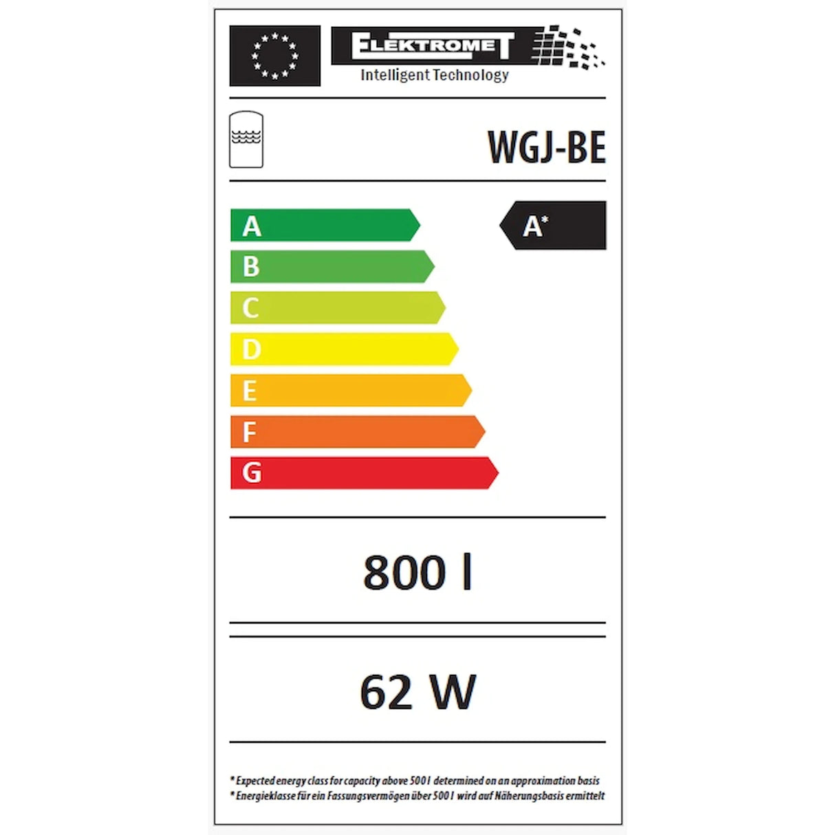 Heizwasser Pufferspeicher - GEMA Shop