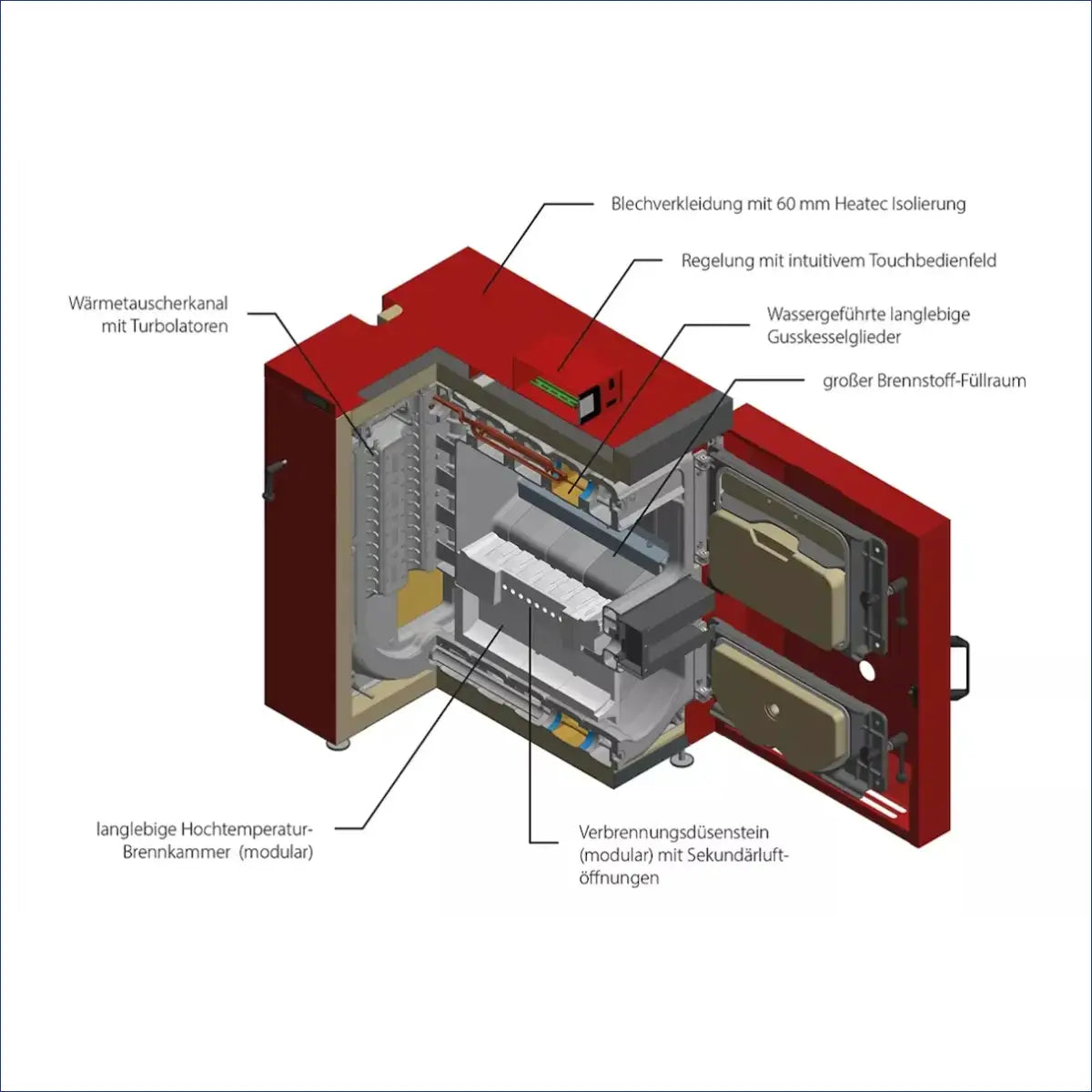 Schnittansicht eines roten Boiler im IBC Holzvergaserkessel GK-7k-Öko