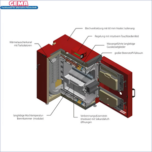 Cutaway-Ansicht des roten Holzvergaser-Kessels IBC GK-7k-öko als nachhaltige Heizlösung