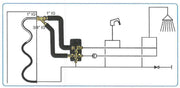 LK 551 vožtuvas, tinkantis HydroKit HWC - GEMA parduotuvė