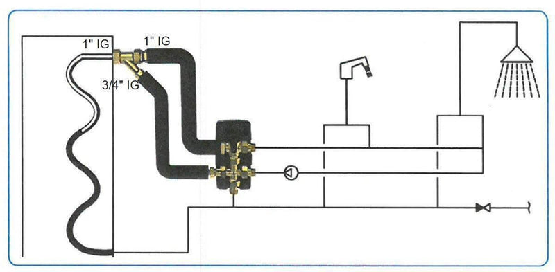 LK 551 vožtuvas, tinkantis HydroKit HWC - GEMA parduotuvė