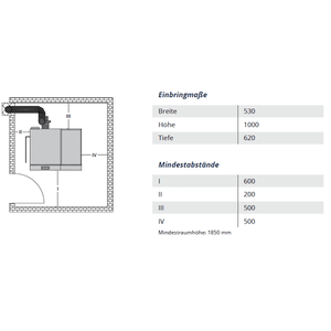 NMT PKP Kompakt - der Pellet - Heizkessel für Ein - & Mehrfamilienhäuser - GEMA Shop