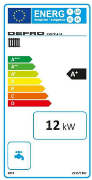 Pelletkessel Evopell 12 kW – Efektyvus granulinis šildytuvas - GEMA Parduotuvė