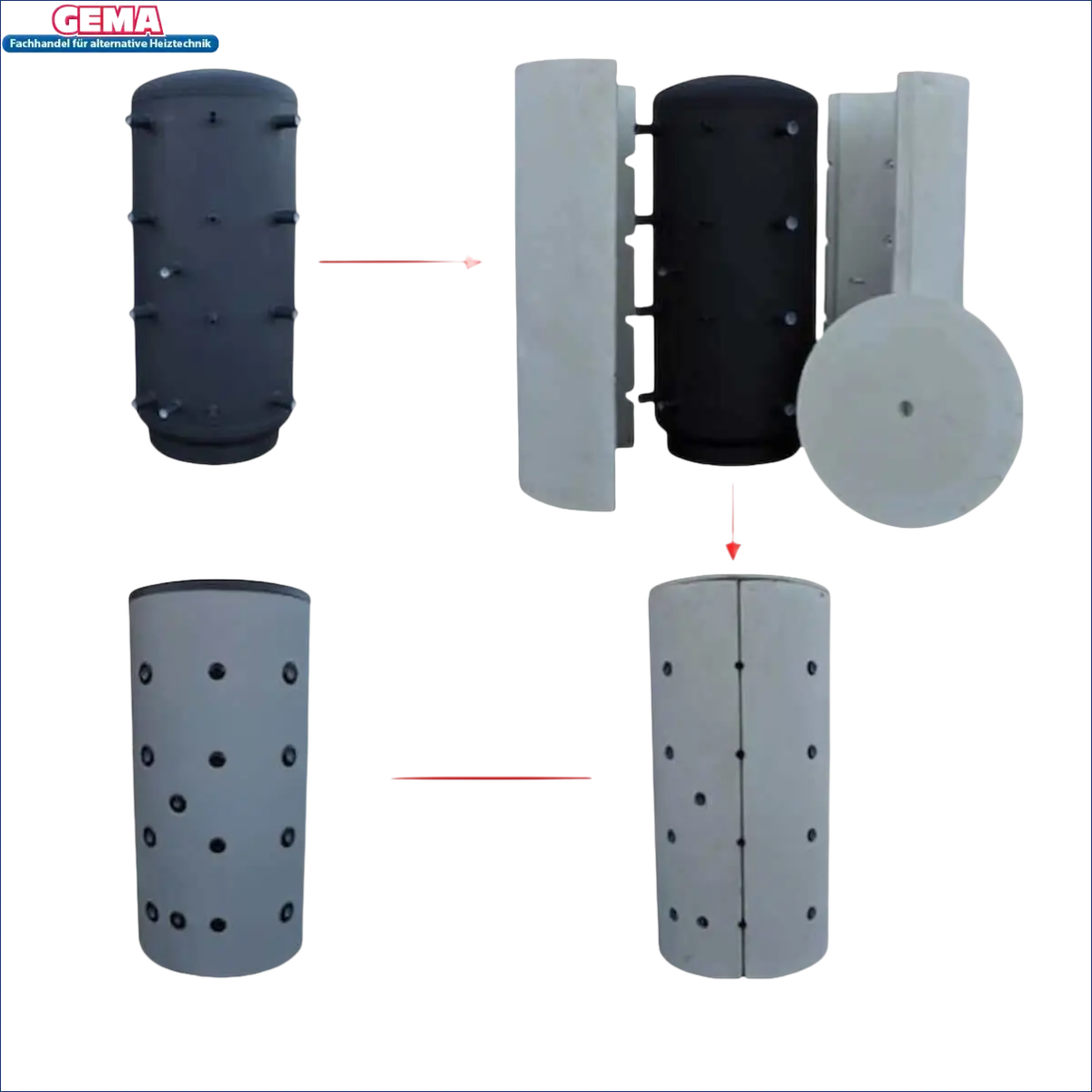 Wasserbehälterisolierung bei Schichtspeicher mit 2 Wärmetauschern, 1px solid boilers