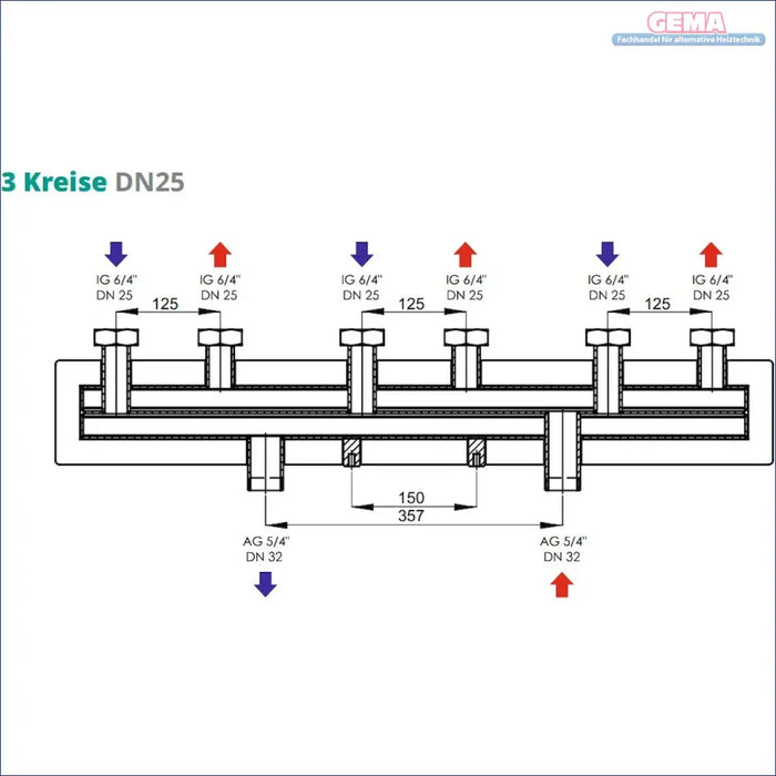 Technische Zeichnung eines Sunex Heizkreisverteilers Manifolds