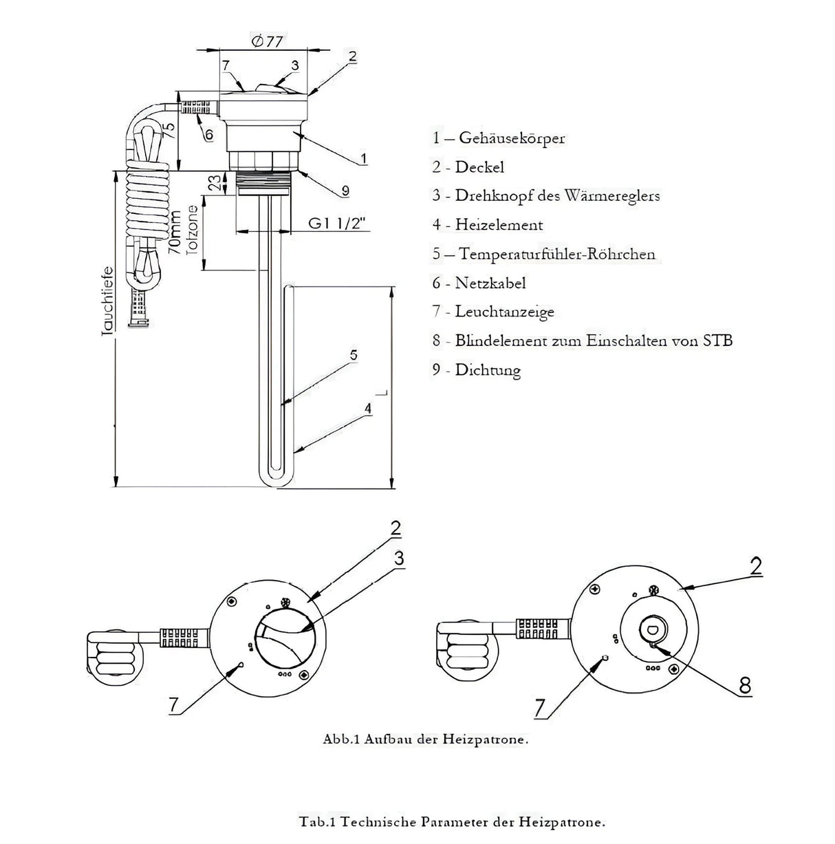 Warmwasserspeicher 120 Liter mit 1,5 kW Heizstab - GEMA Shop