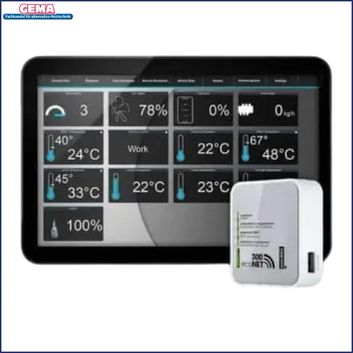 Bild eines Smart Home Steuerungssystems mit Witterungsgeführte Regelung Gema Control 920 mit Internetmodul Econet Typ CT6